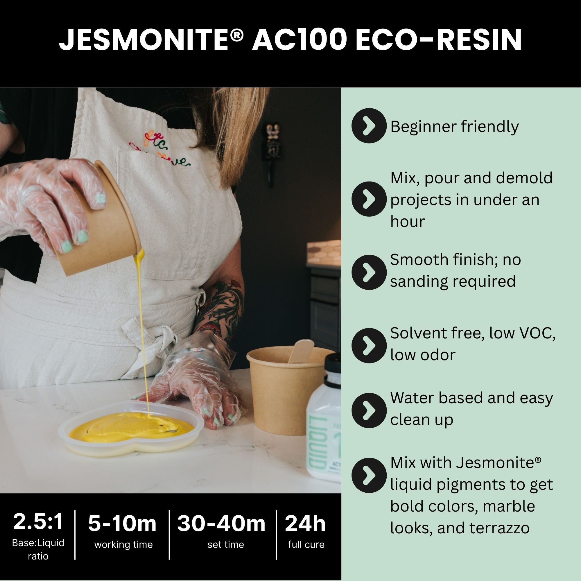 Jesmonite® AC100 Small 700g Set – FTC Creative