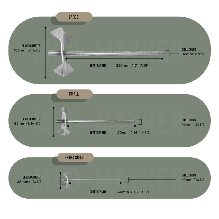 JESMONITE High Shear Mixing Blade